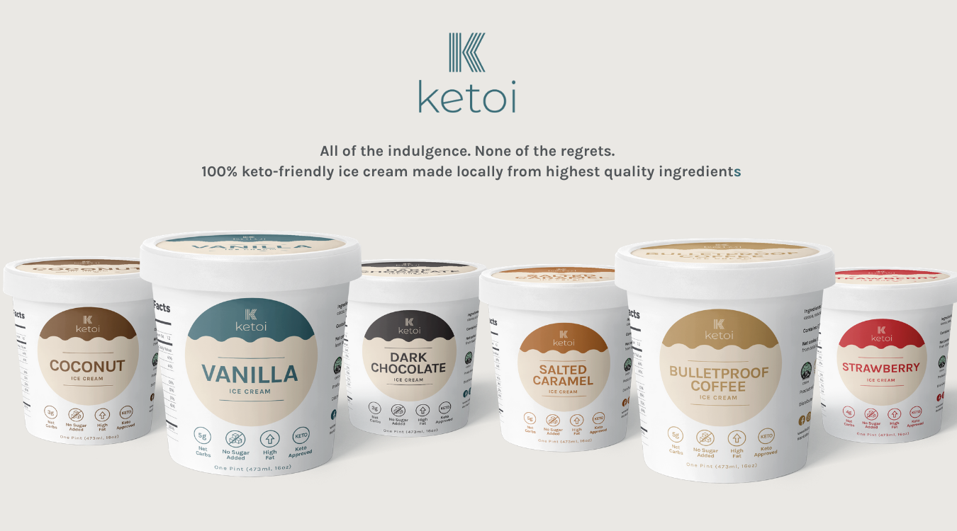 ketoi